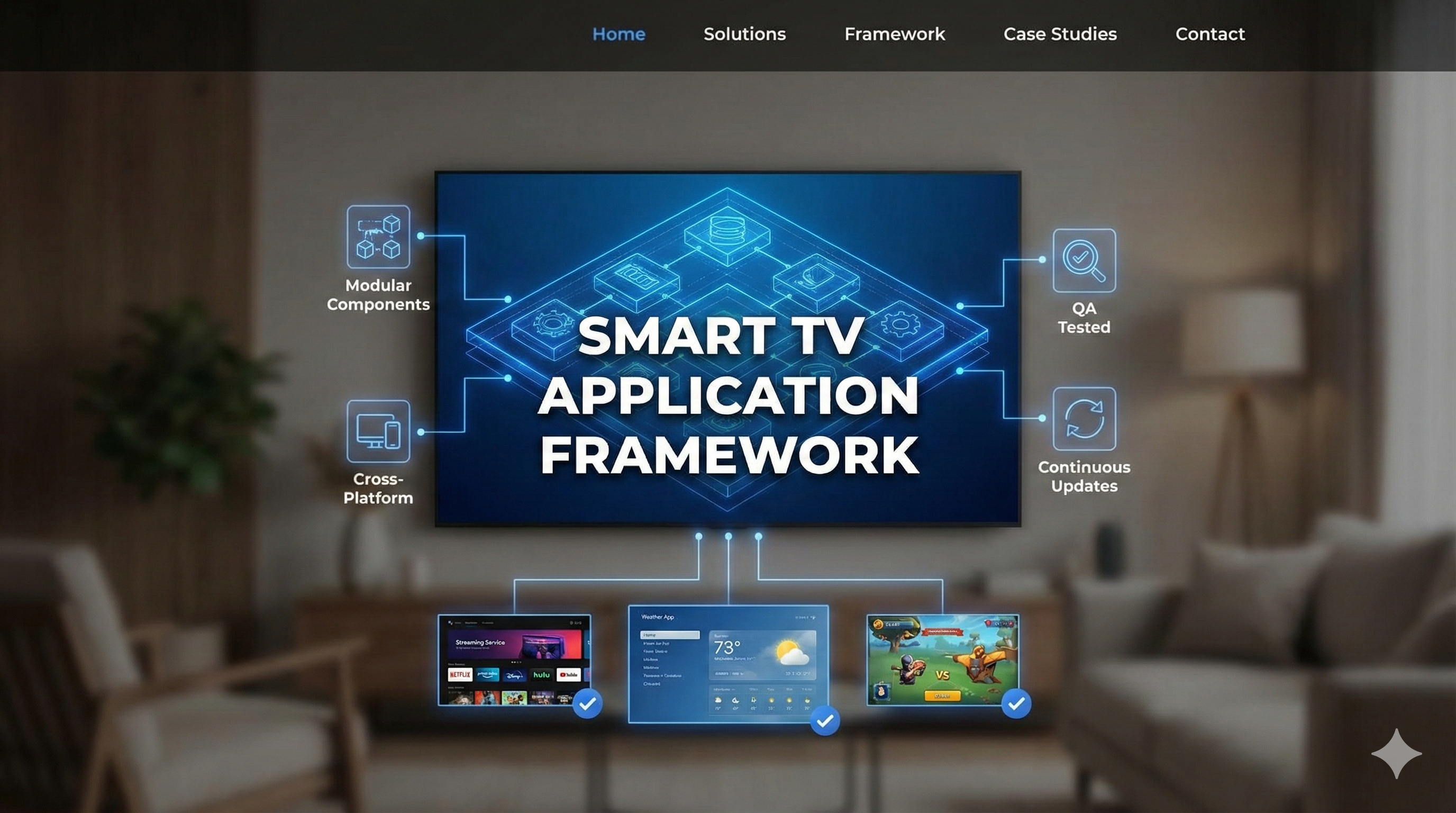 Gangchi Smart TV Framework